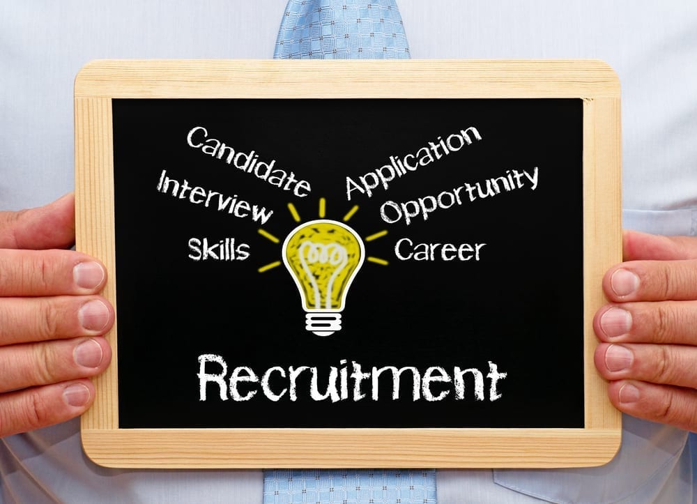 A small blackboard with "Recruitment" terms and a lightbulb