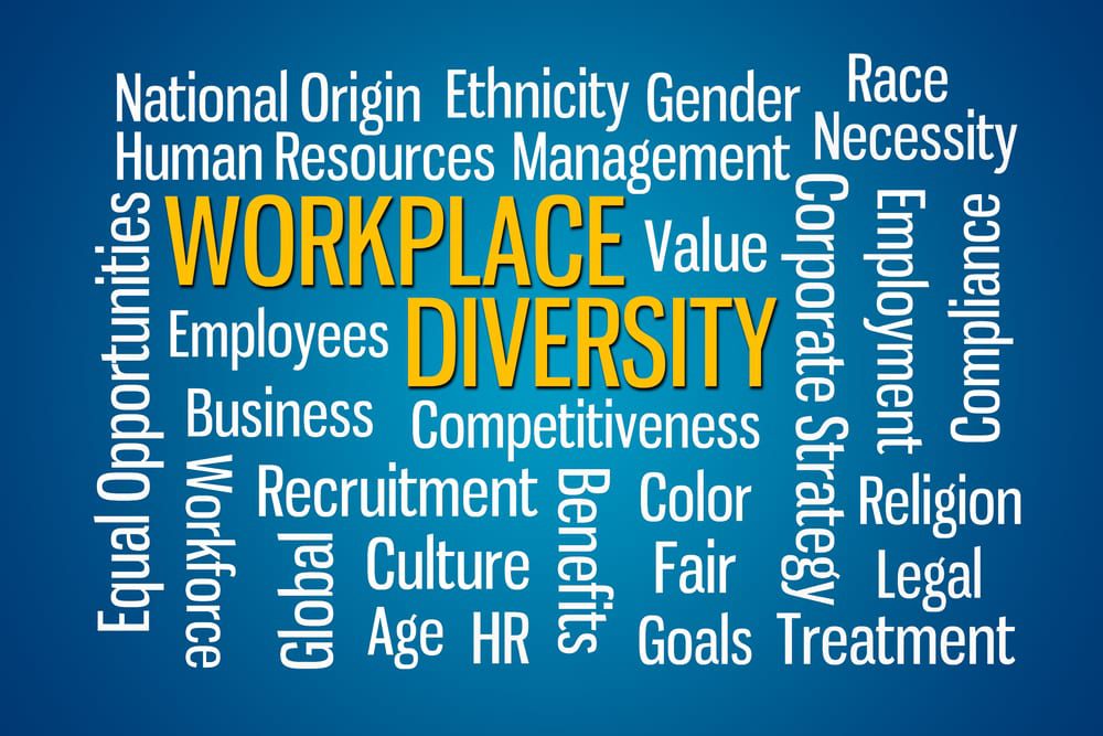 Word cloud picture, with equality and diversity at the forefront